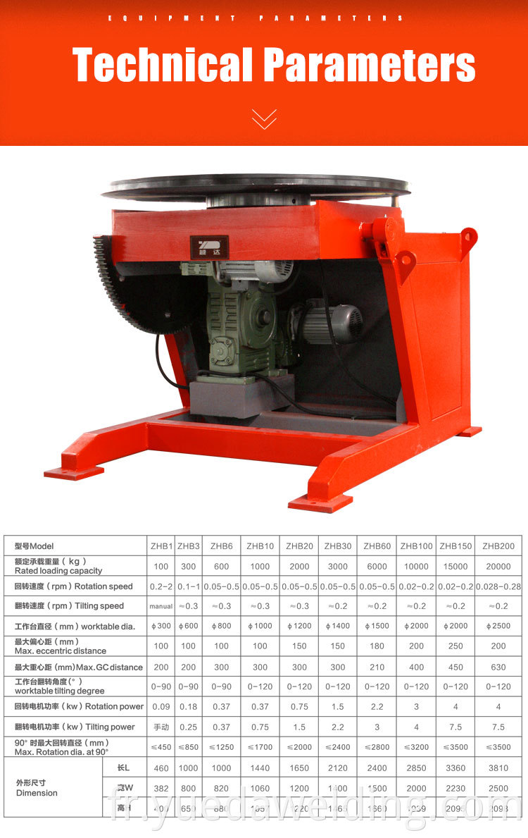 Table de soudage rotative de précision automatique de précision 10T